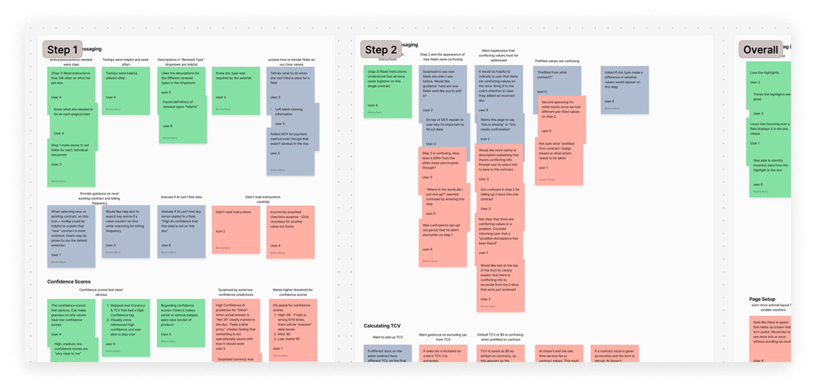 Screenshot of affinity mapping in Figjam